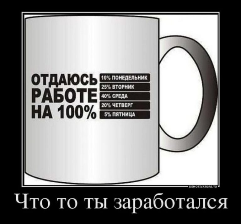 Картинки мотиваторы на работу для сотрудников