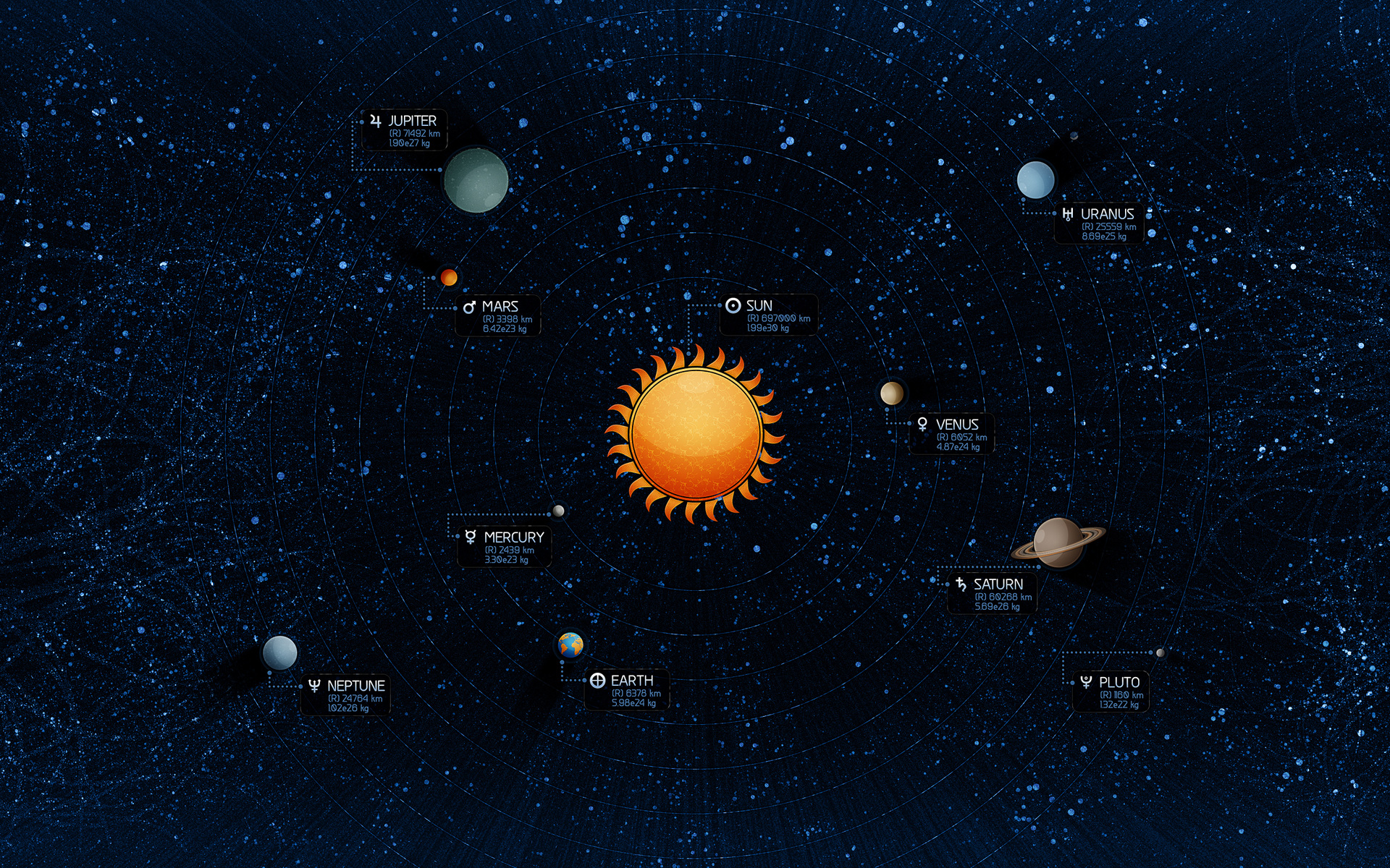Звездное небо солнечная система