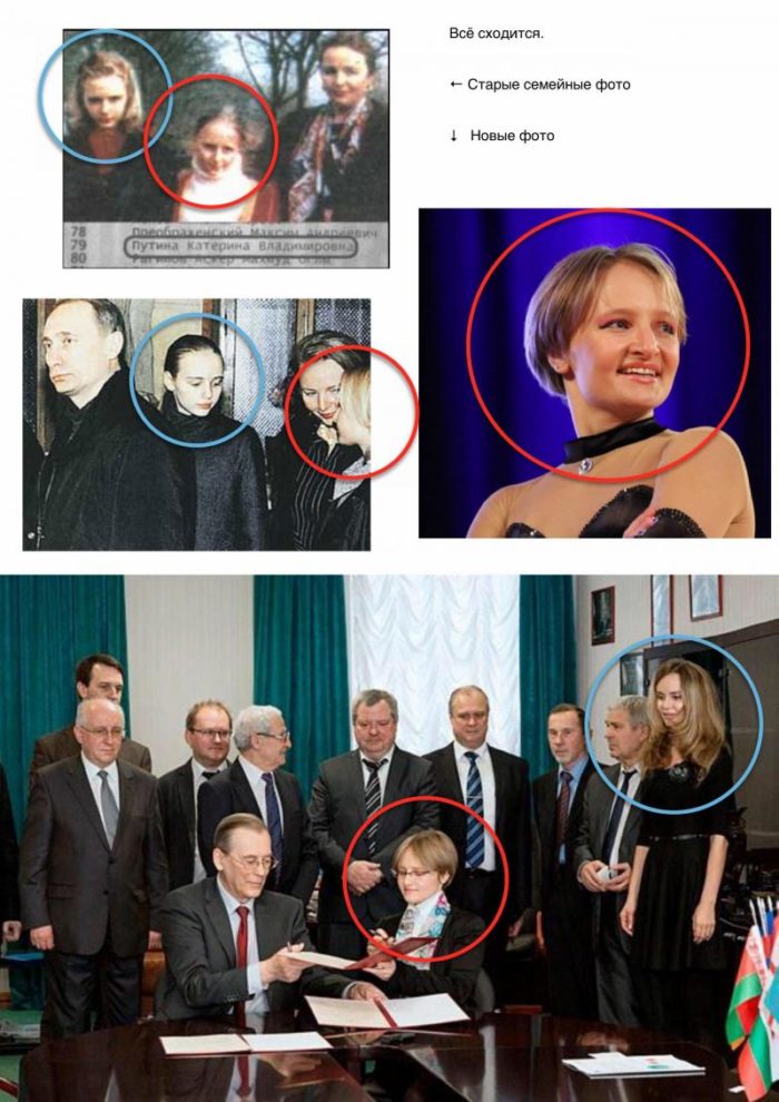 Дочь Путина Фото 2022 Из Тик Тока