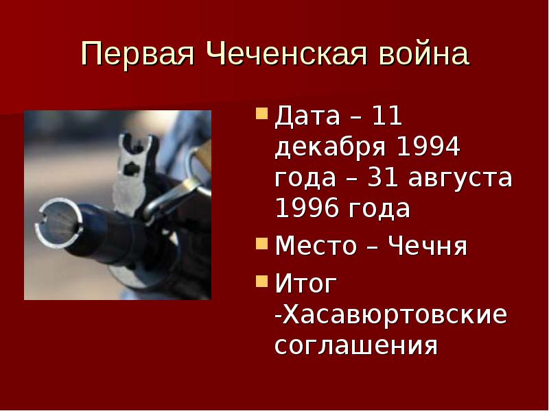 Карта первой чеченской войны 1994 1996