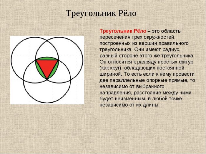 Три круга что означает. Треугольник Франца Рело. Треугольник Рело проект. Фигуры постоянной ширины треугольник Рело проект. Треугольник Рело кулачковый механизм.