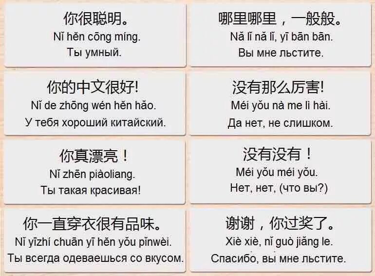 Как переводится китай